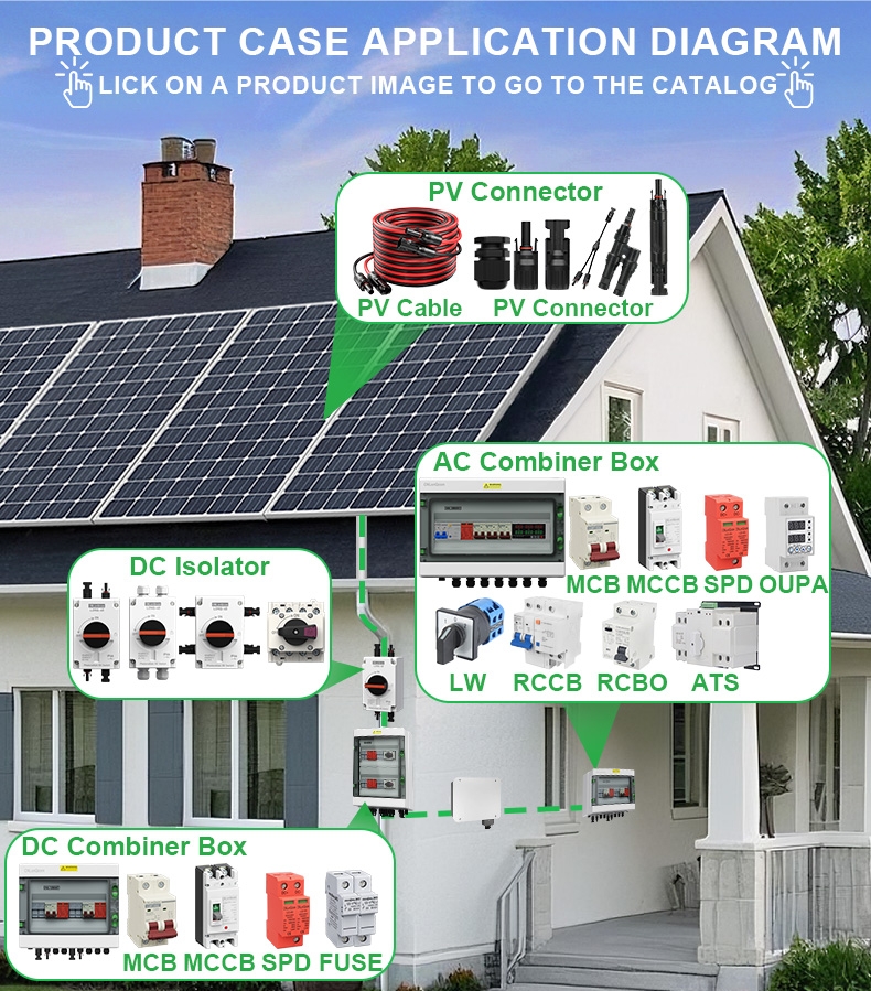 https://www.ckcele.com/kcpv-dc-250v-500v-1500v-20-630a-smart-photovoltaic-combiner-boxes-for-solar-power-stations-product/