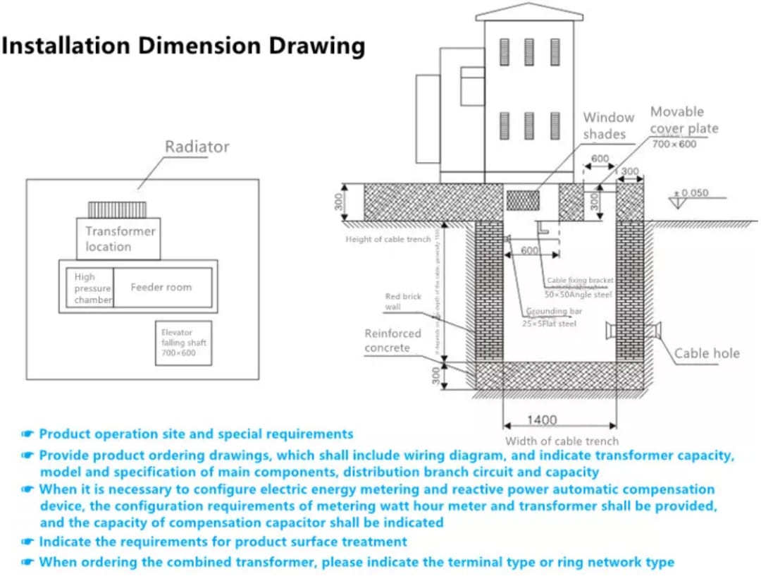 Substation (1)