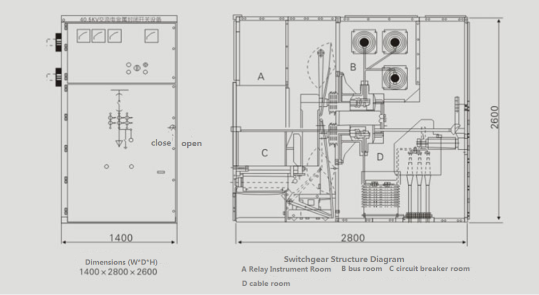 开关柜 外形 尺寸