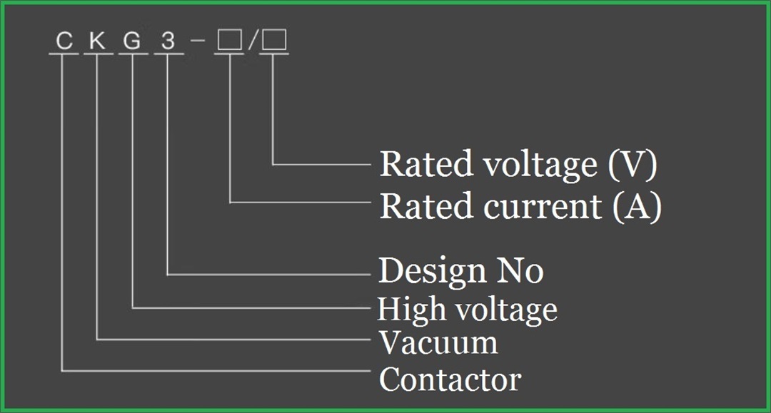 AC high-voltage vacuum contactor
