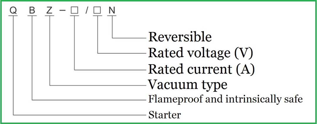 Intelligent flameproof reversible vacuum electromagnetic starter ho an'ny fitrandrahana arintany