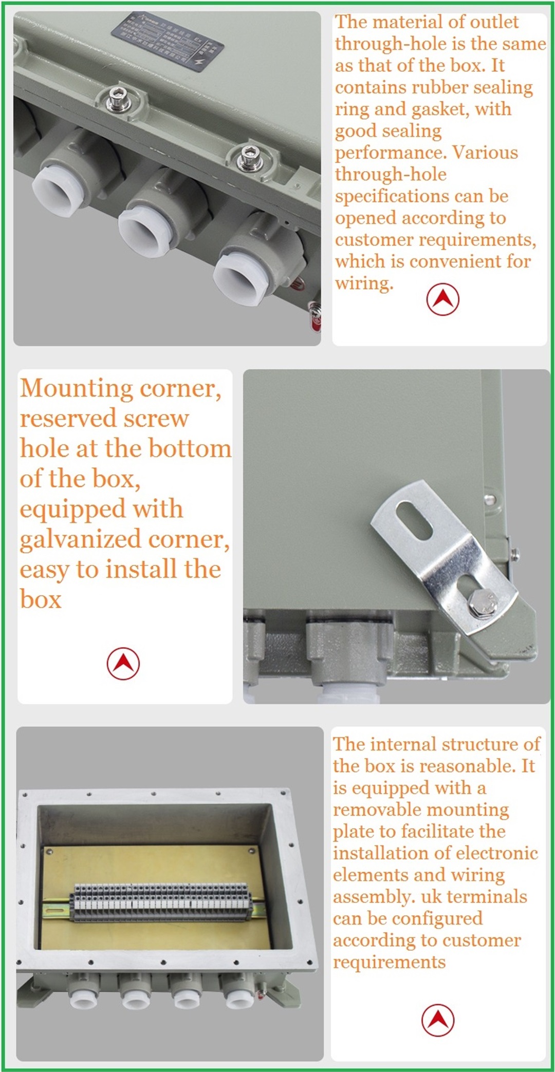 Explosion proof junction box